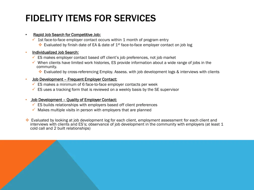 fidelity items for services 2