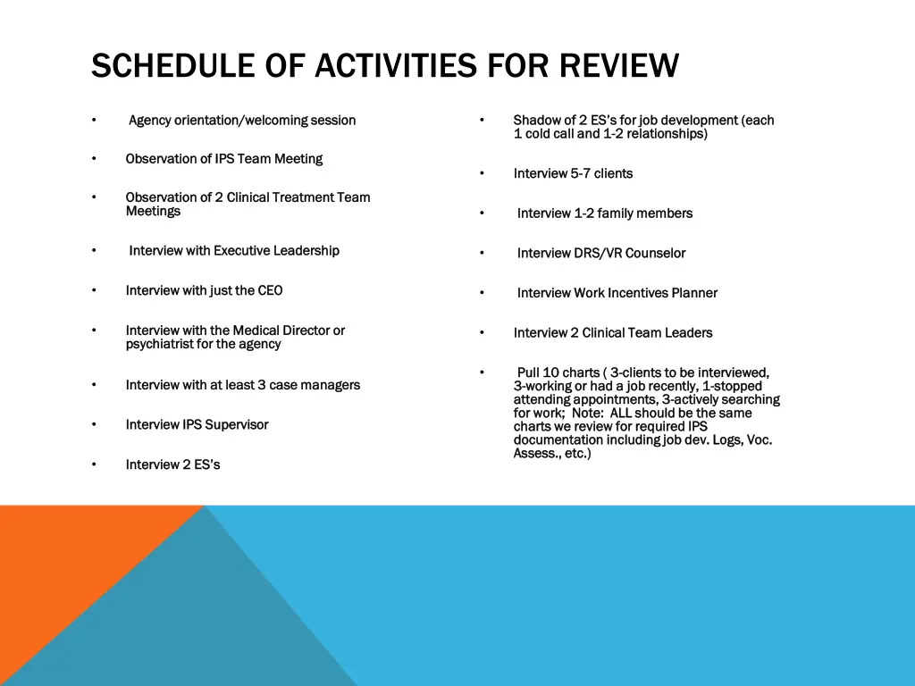 schedule of activities for review