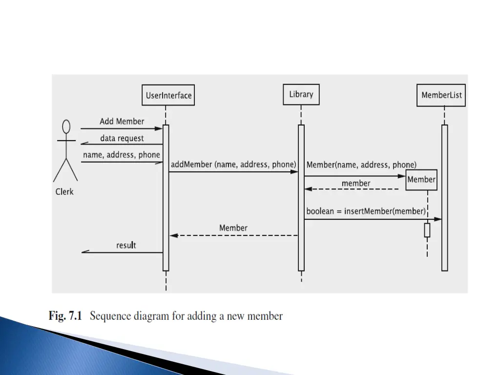 slide16