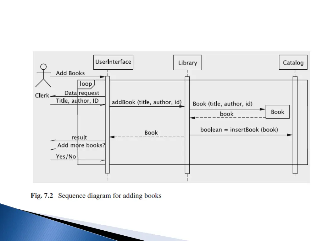 slide17