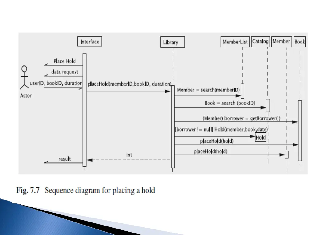 slide22