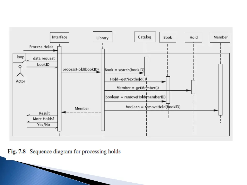 slide23