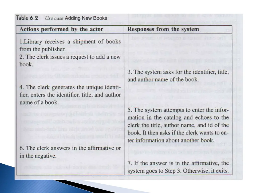 slide3