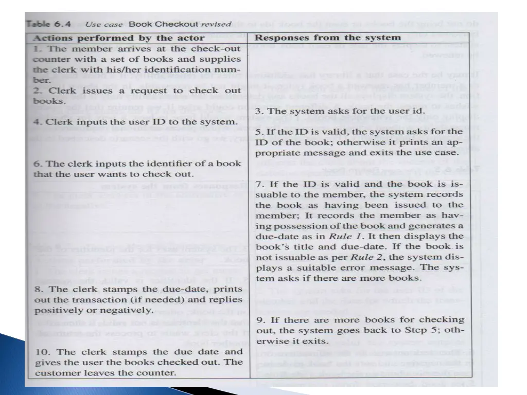 slide5