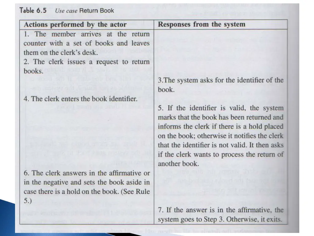 slide6