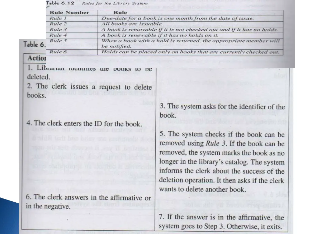 slide7