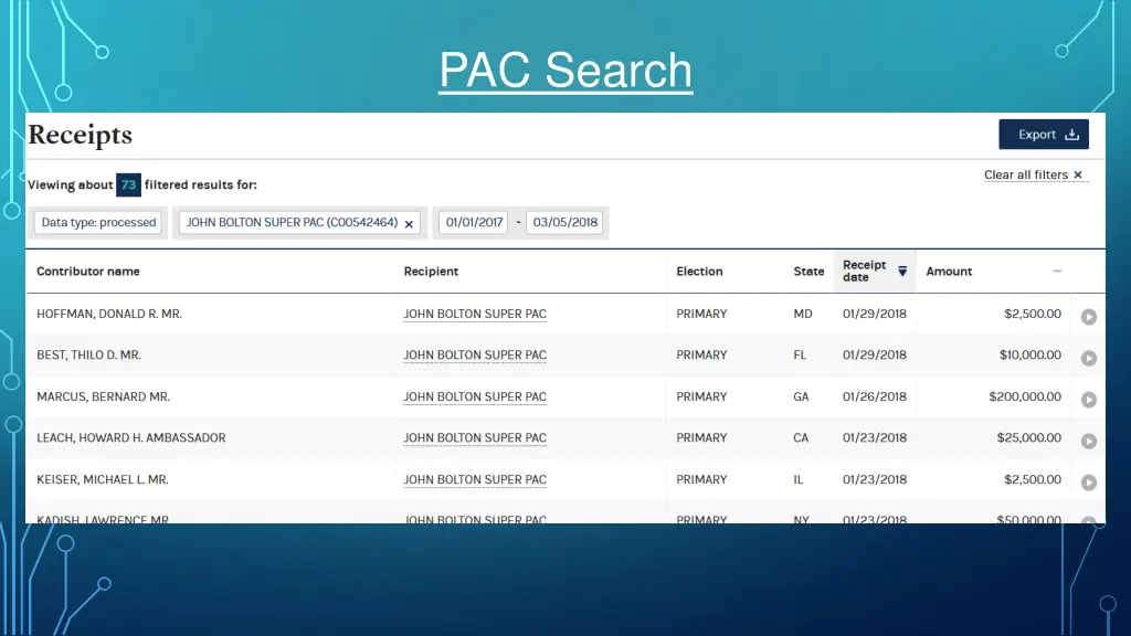 pac search 7