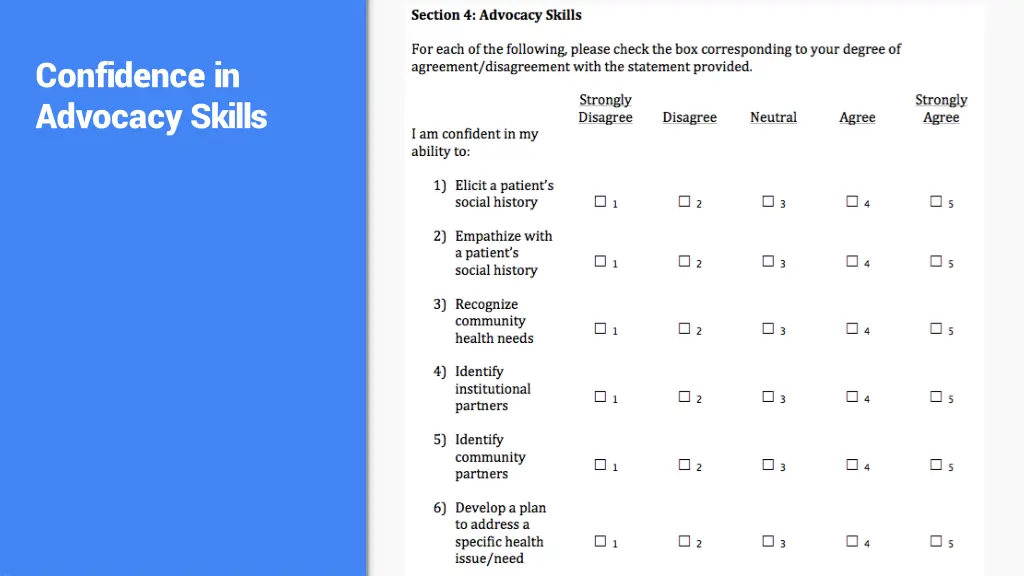 confidence in advocacy skills