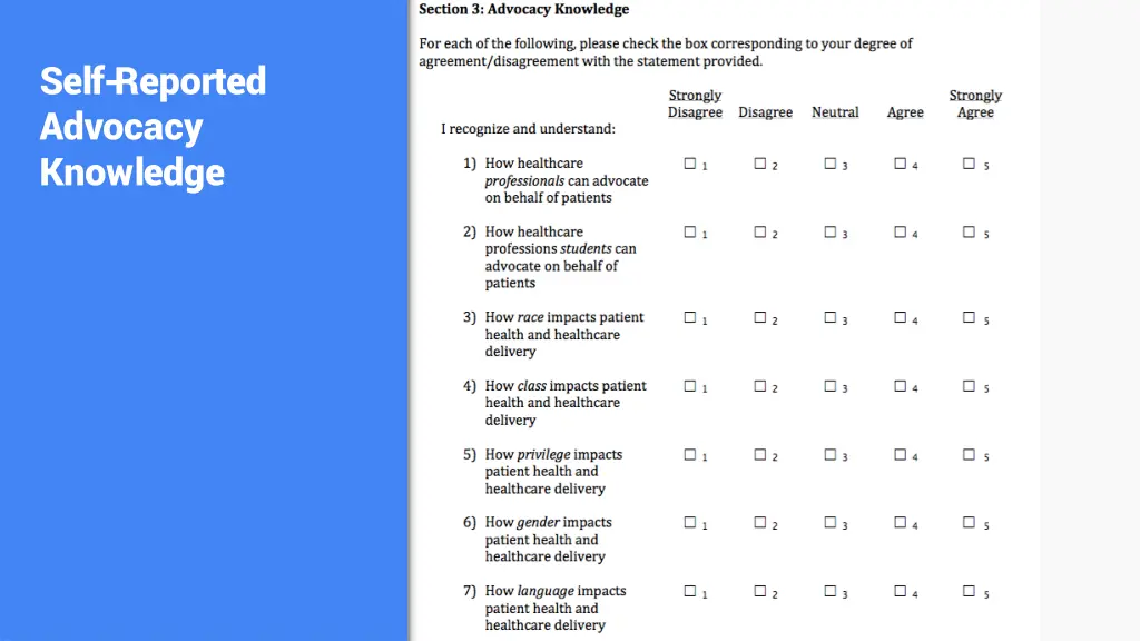 self reported advocacy knowledge