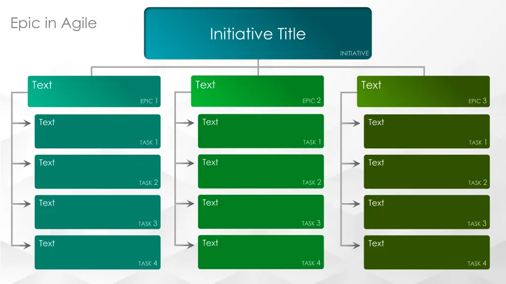 epic in agile