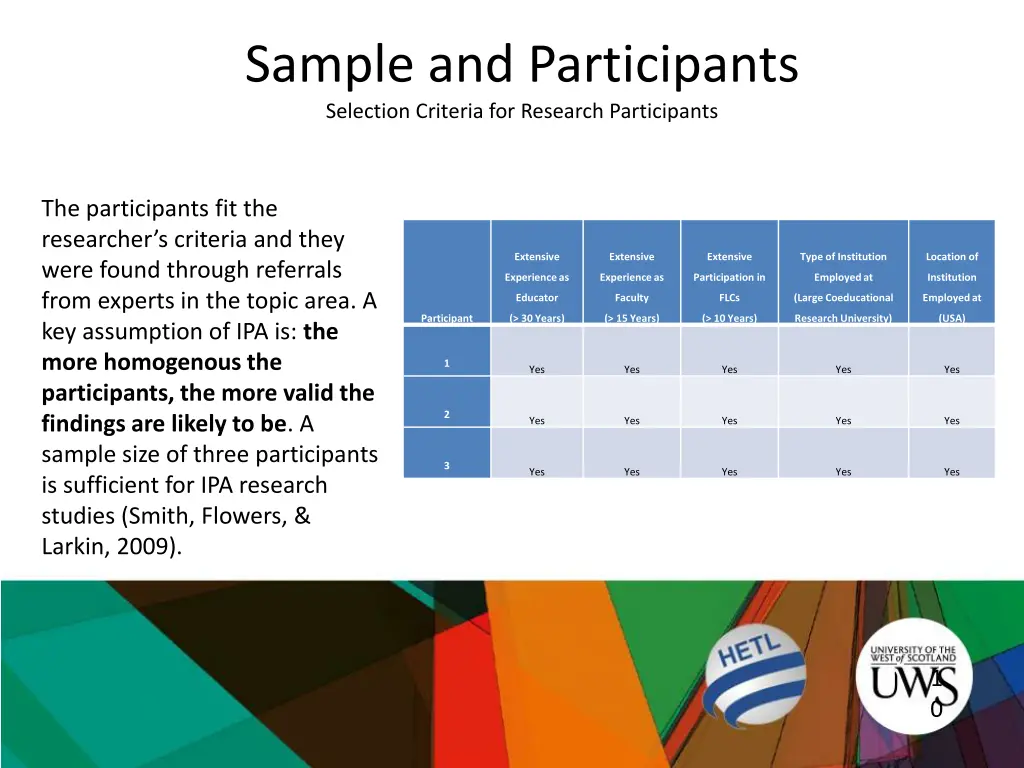sample and participants selection criteria