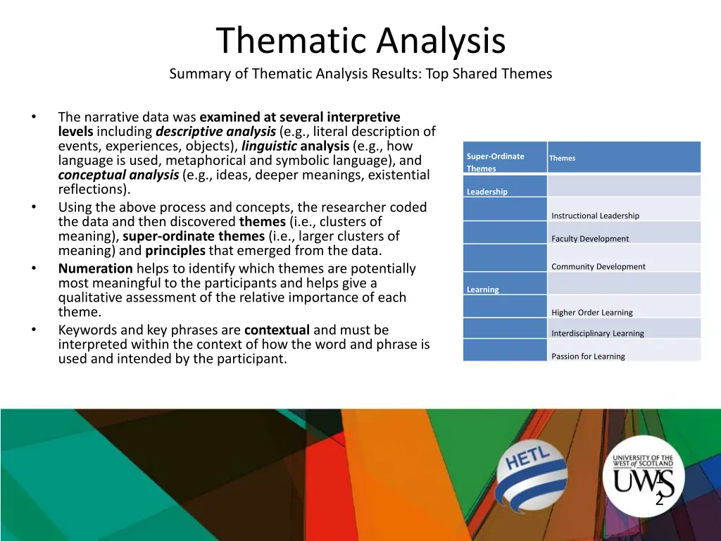 thematic analysis summary of thematic analysis