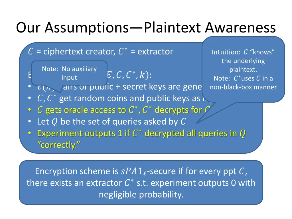 our assumptions plaintext awareness