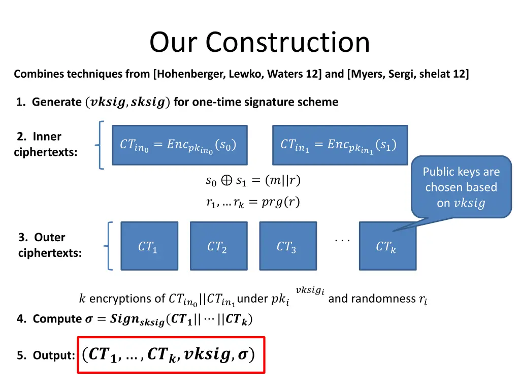 our construction