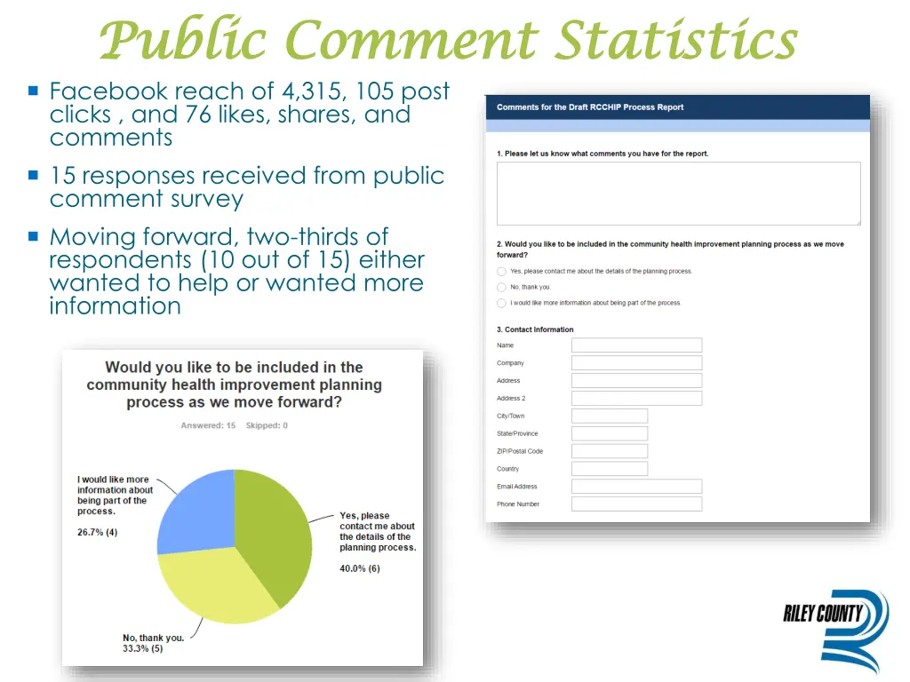 public comment statistics public comment