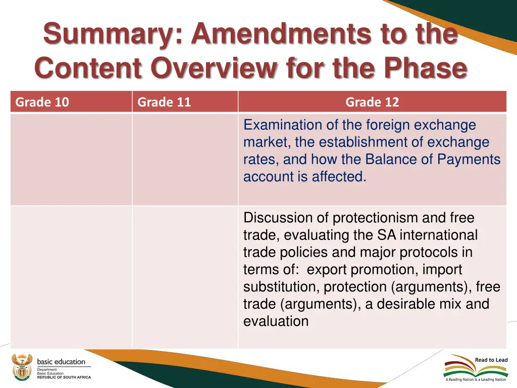 summary amendments to the content overview 3