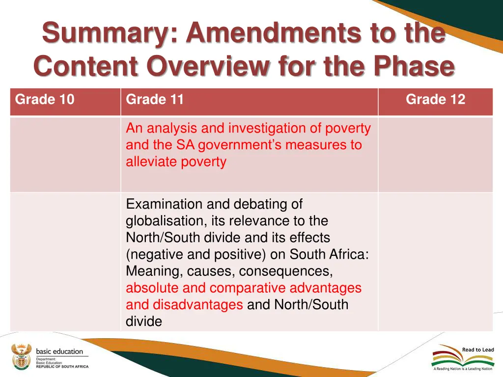 summary amendments to the content overview 8