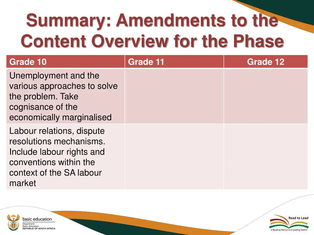 summary amendments to the content overview 9