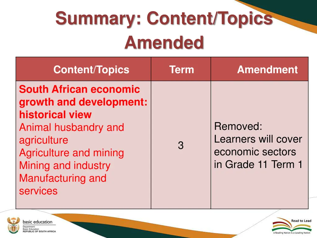 summary content topics amended