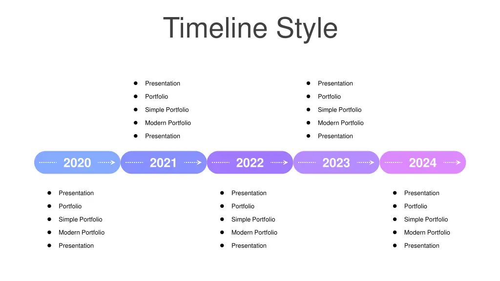 timeline style