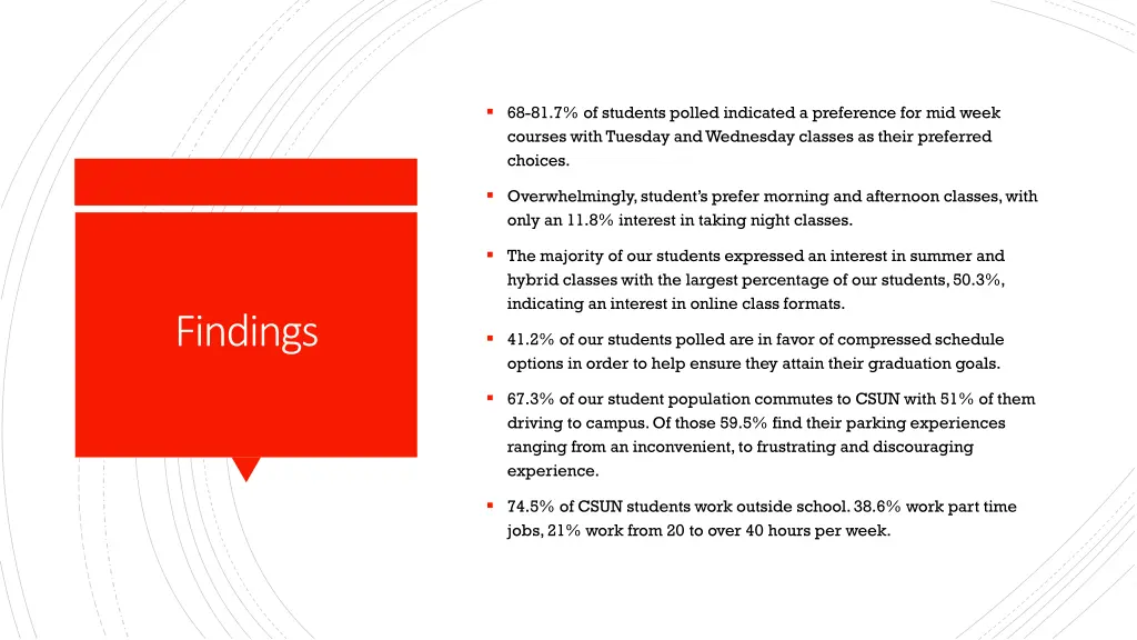 68 81 7 of students polled indicated a preference