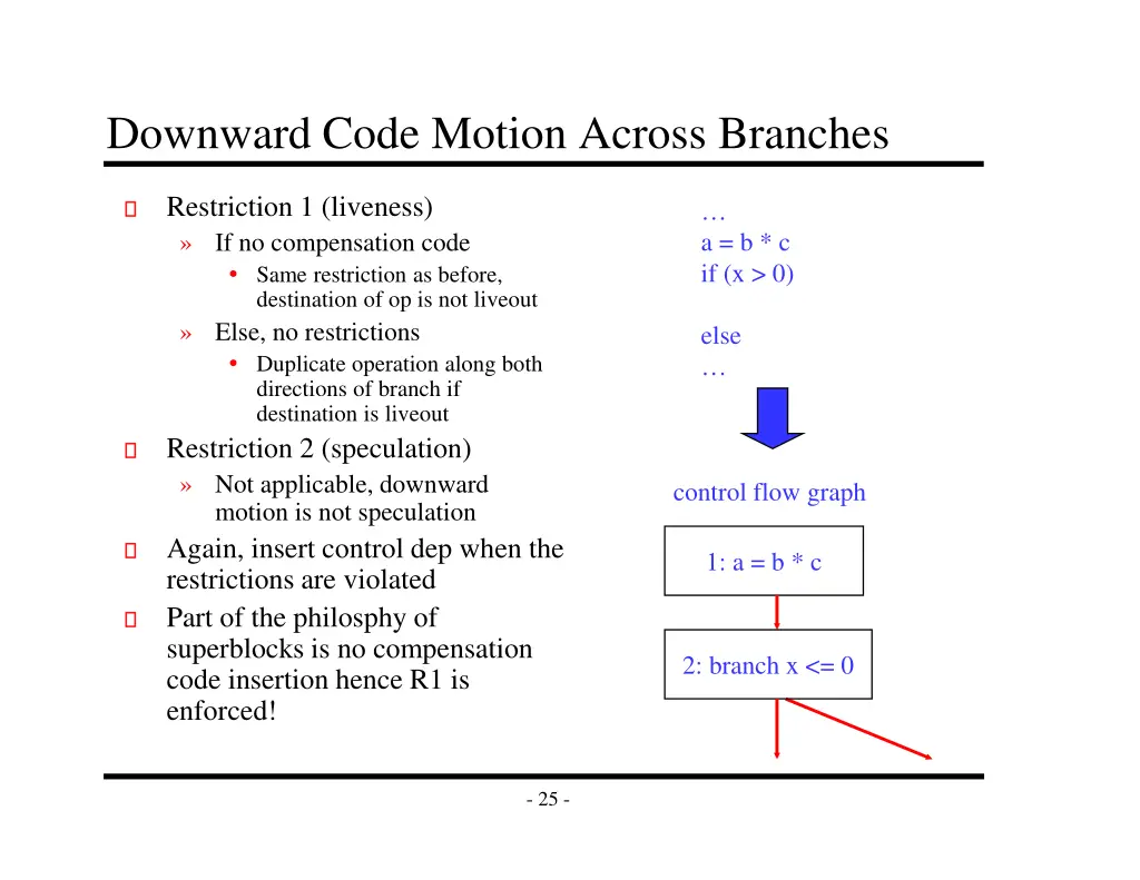 downward code motion across branches