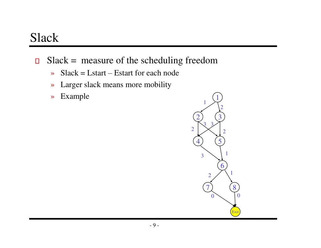 slack