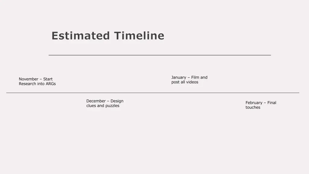 estimated timeline