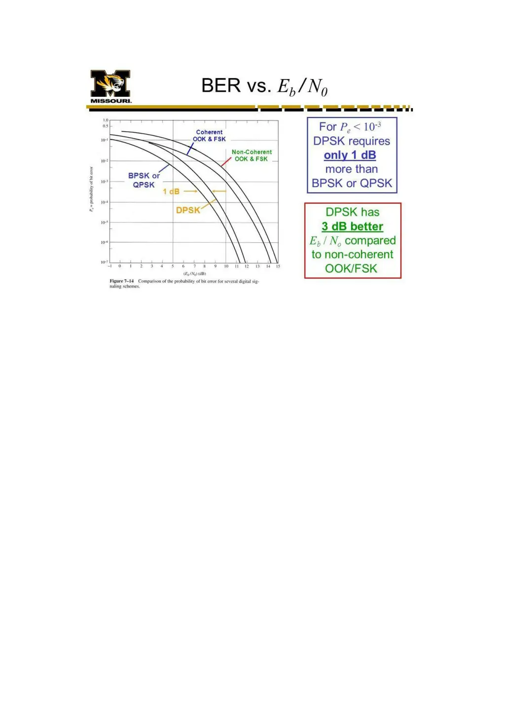 slide12