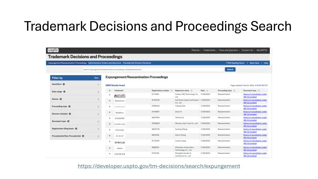 trademark decisions and proceedings search