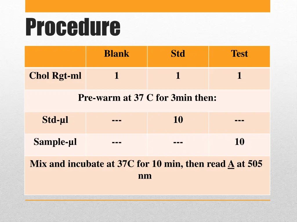 procedure