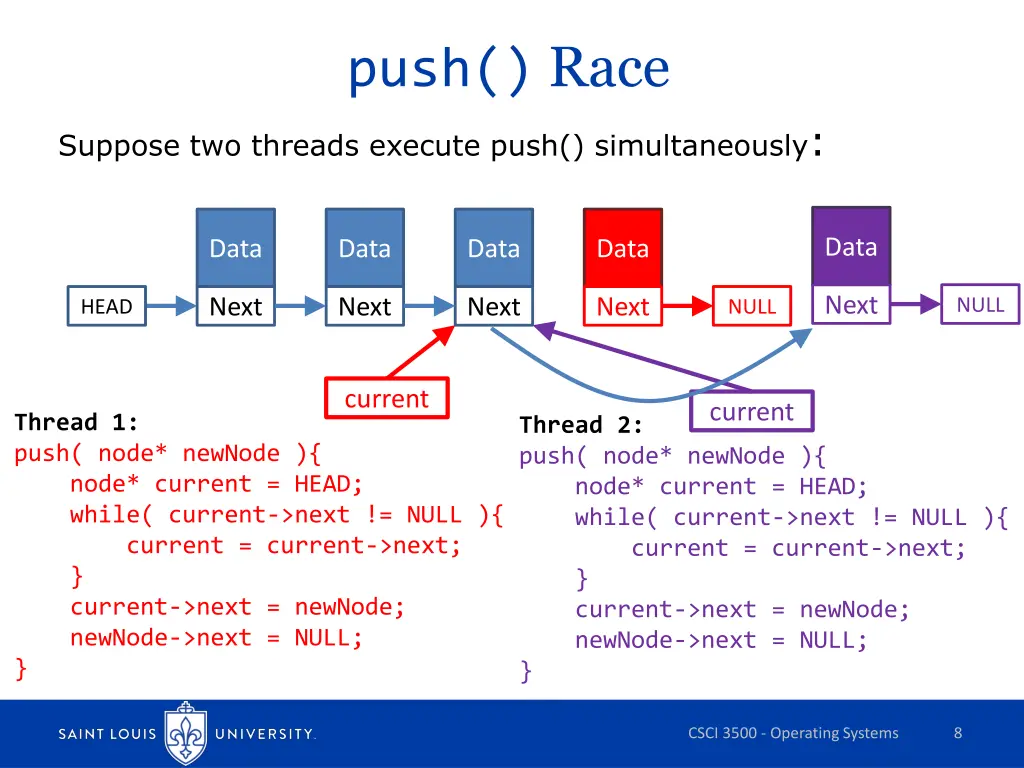 push race 4