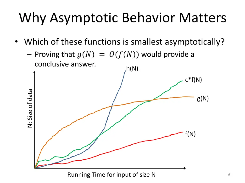 why asymptotic behavior matters 4