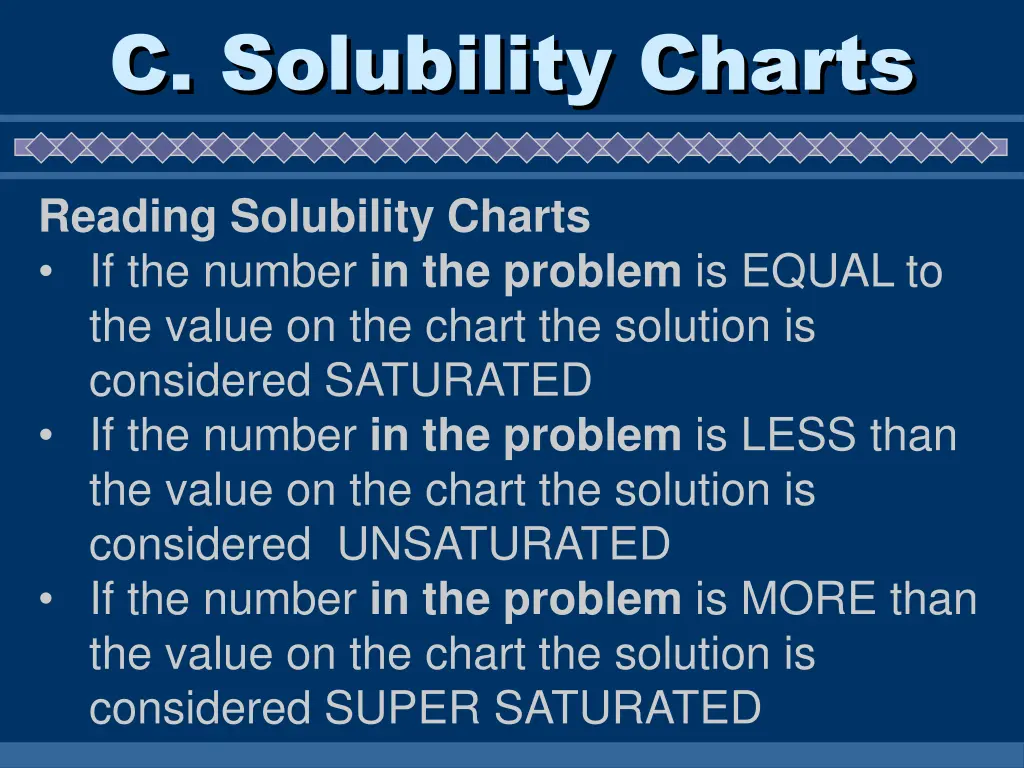 c solubility charts