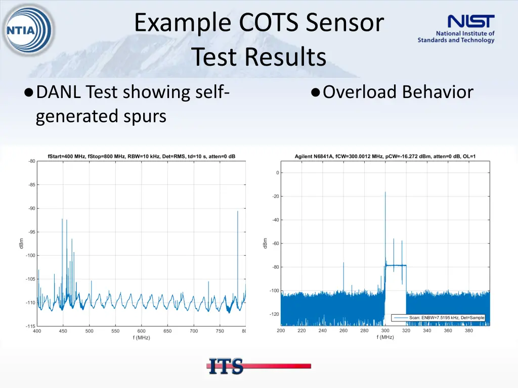 example cots sensor test results