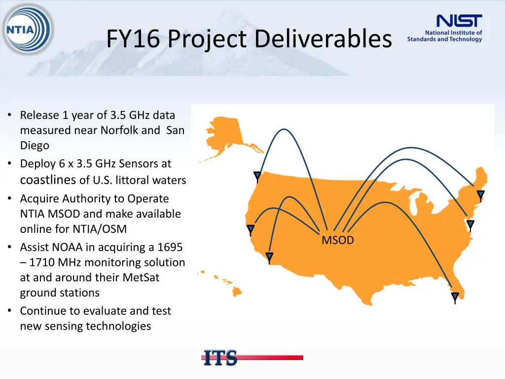 fy16 project deliverables