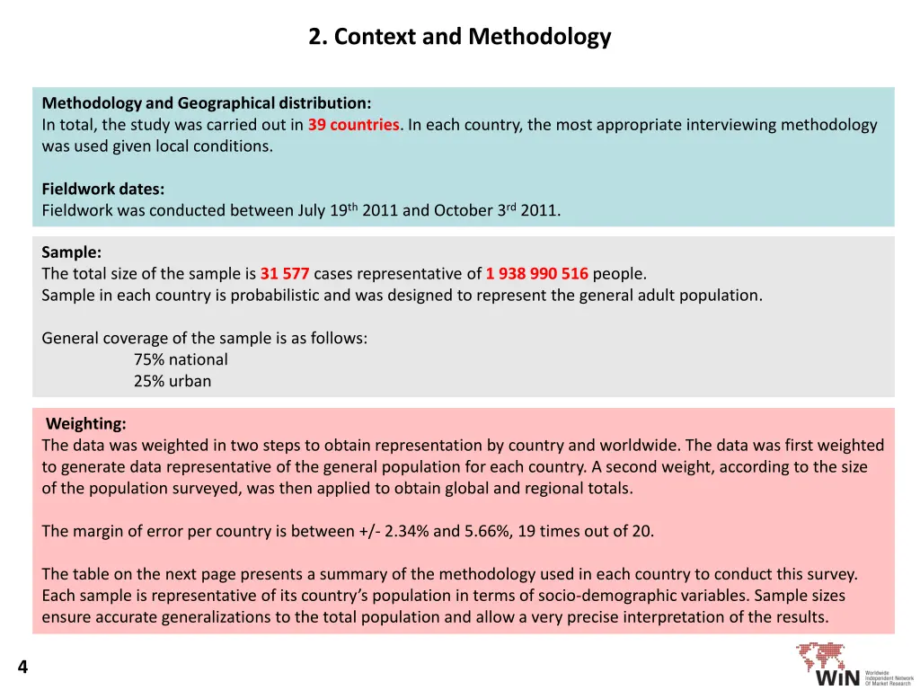 2 context and methodology
