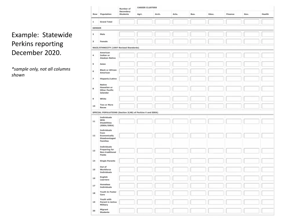 example statewide perkins reporting december 2020