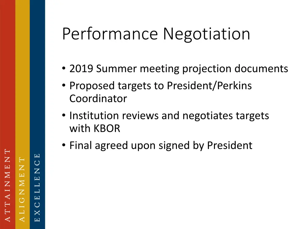 performance negotiation