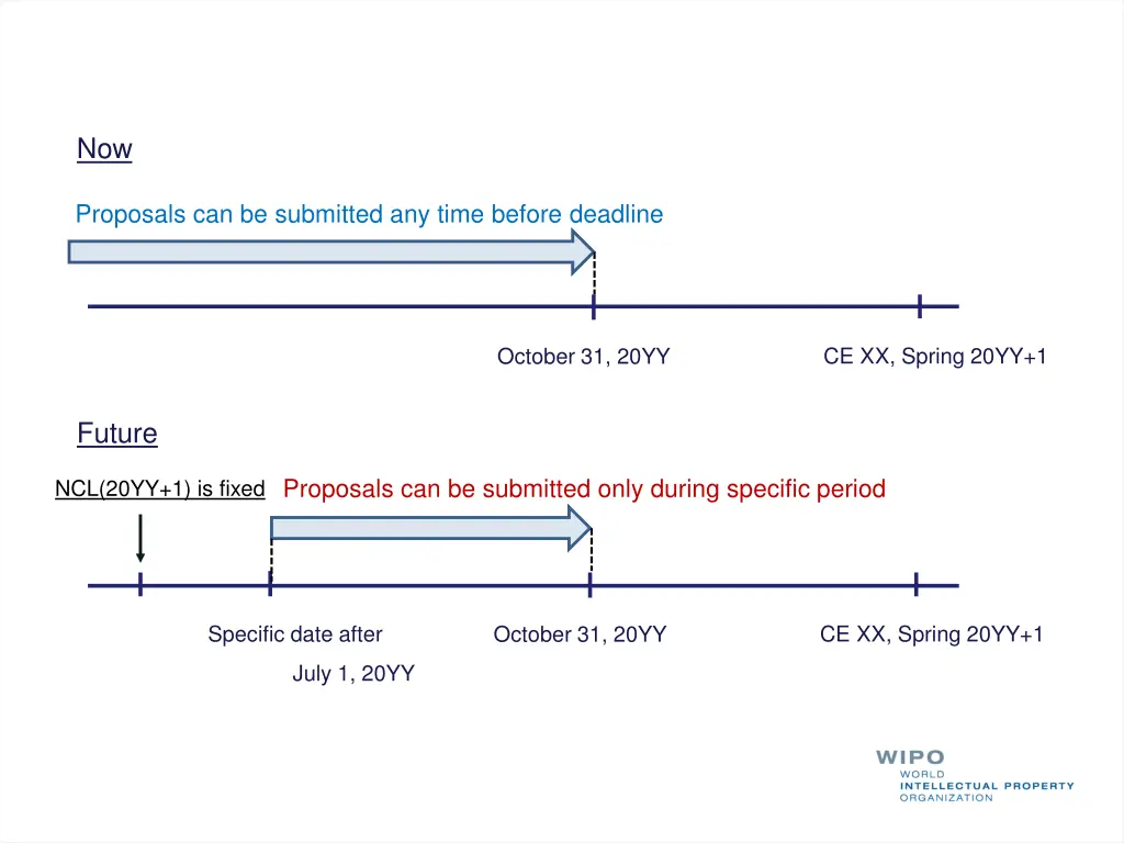 slide10