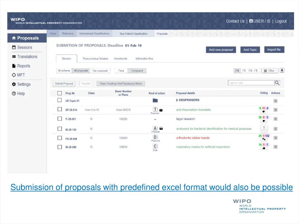 submission of proposals with predefined excel