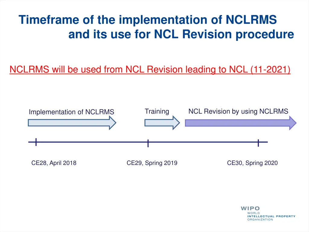 timeframe of the implementation of nclrms