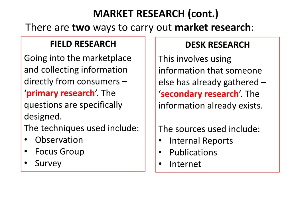 market research cont