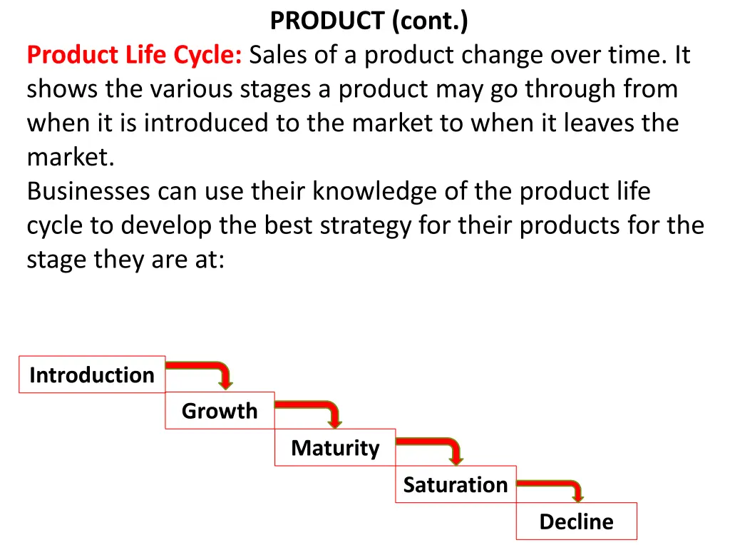 product cont 2
