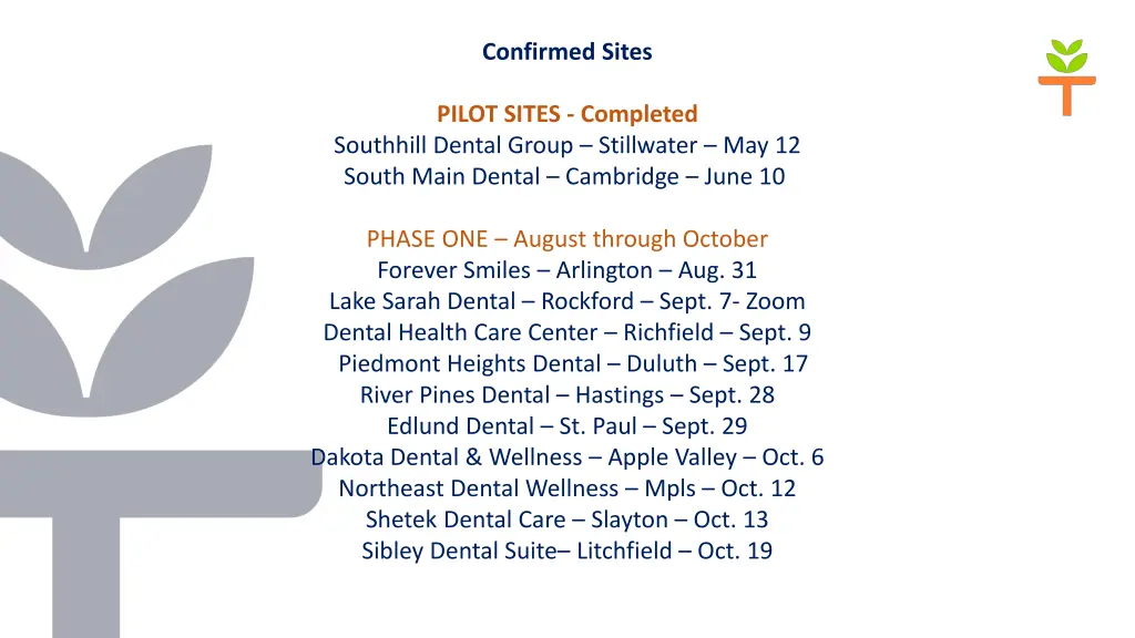 confirmed sites