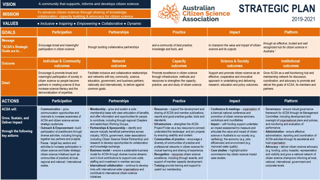 slide9