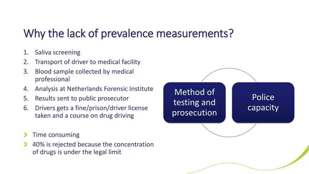 why the lack of prevalence measurements