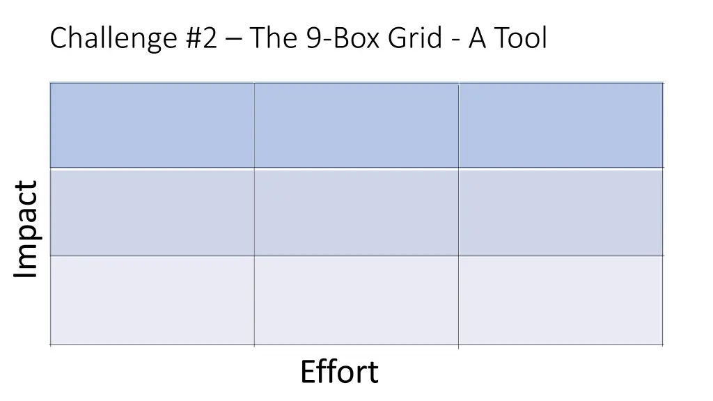 challenge 2 the 9 box grid a tool