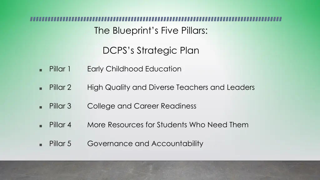 the blueprint s five pillars