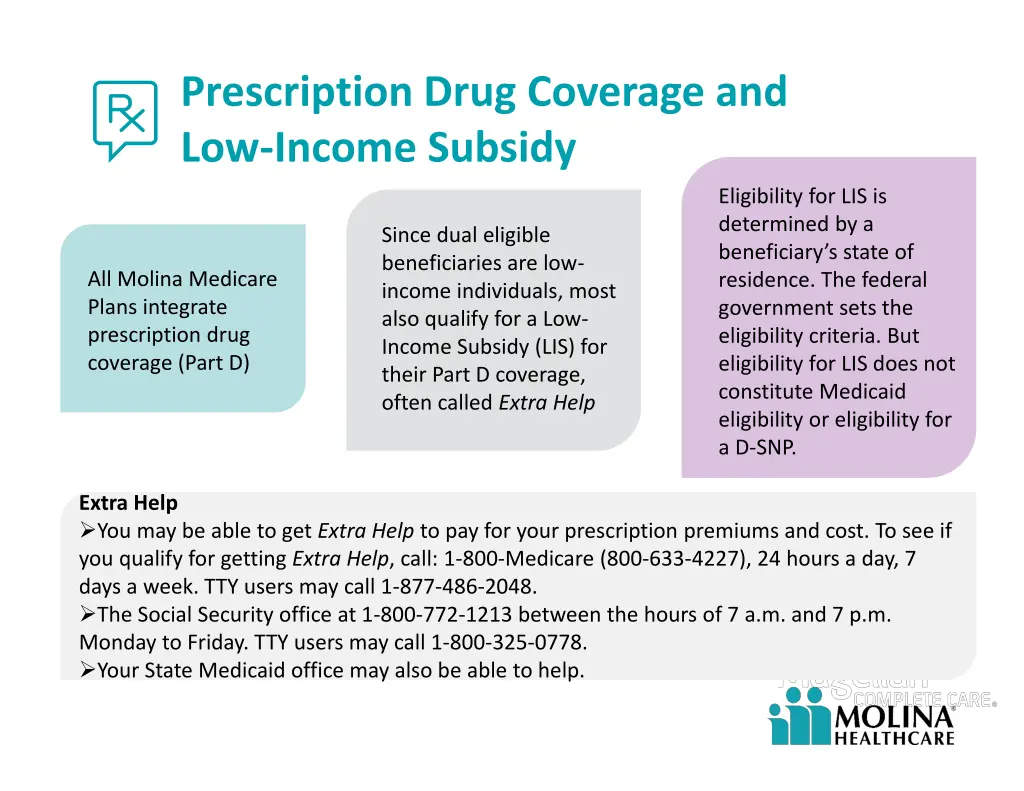 prescription drug coverage and low income subsidy